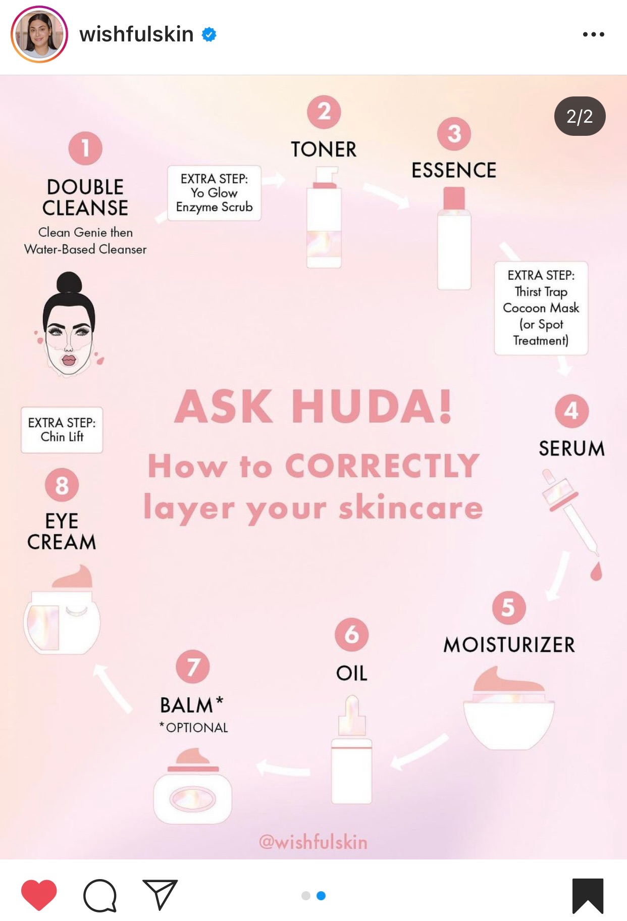 how to layer your skincare correctly from wishfulskin instagram